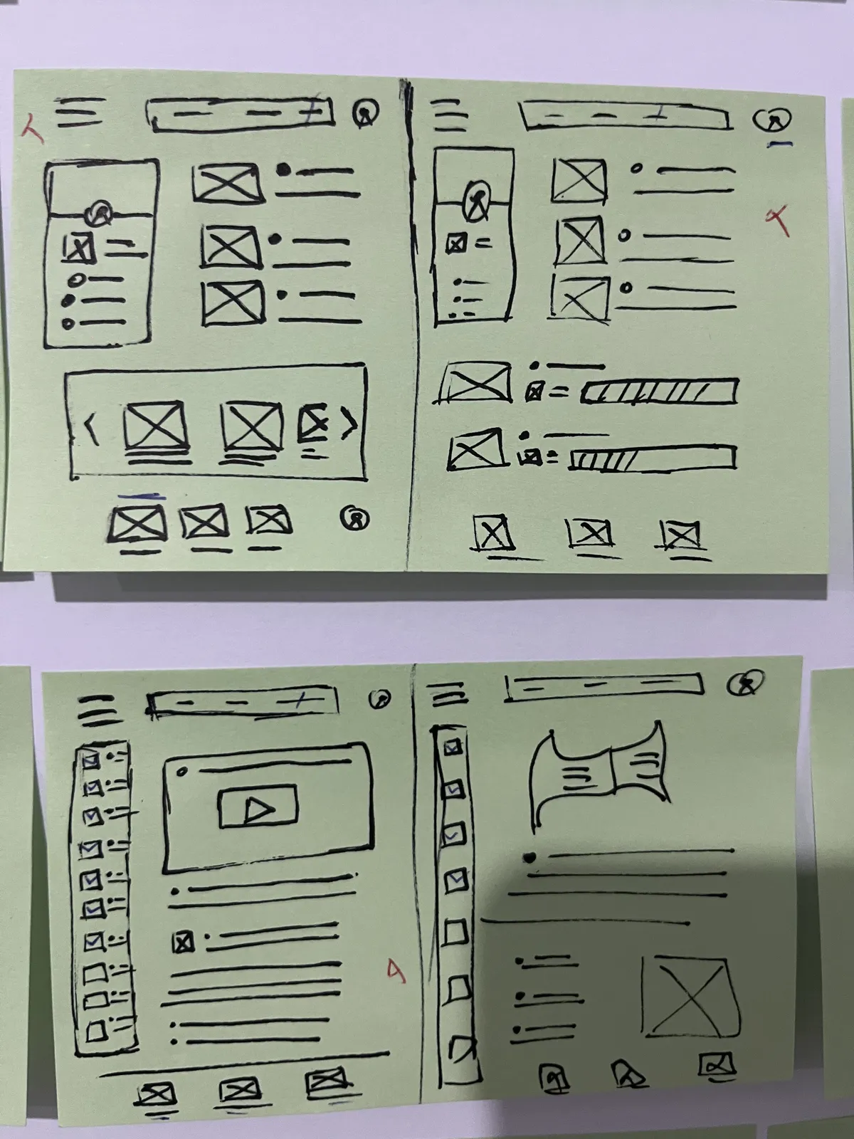 Initial Concepts