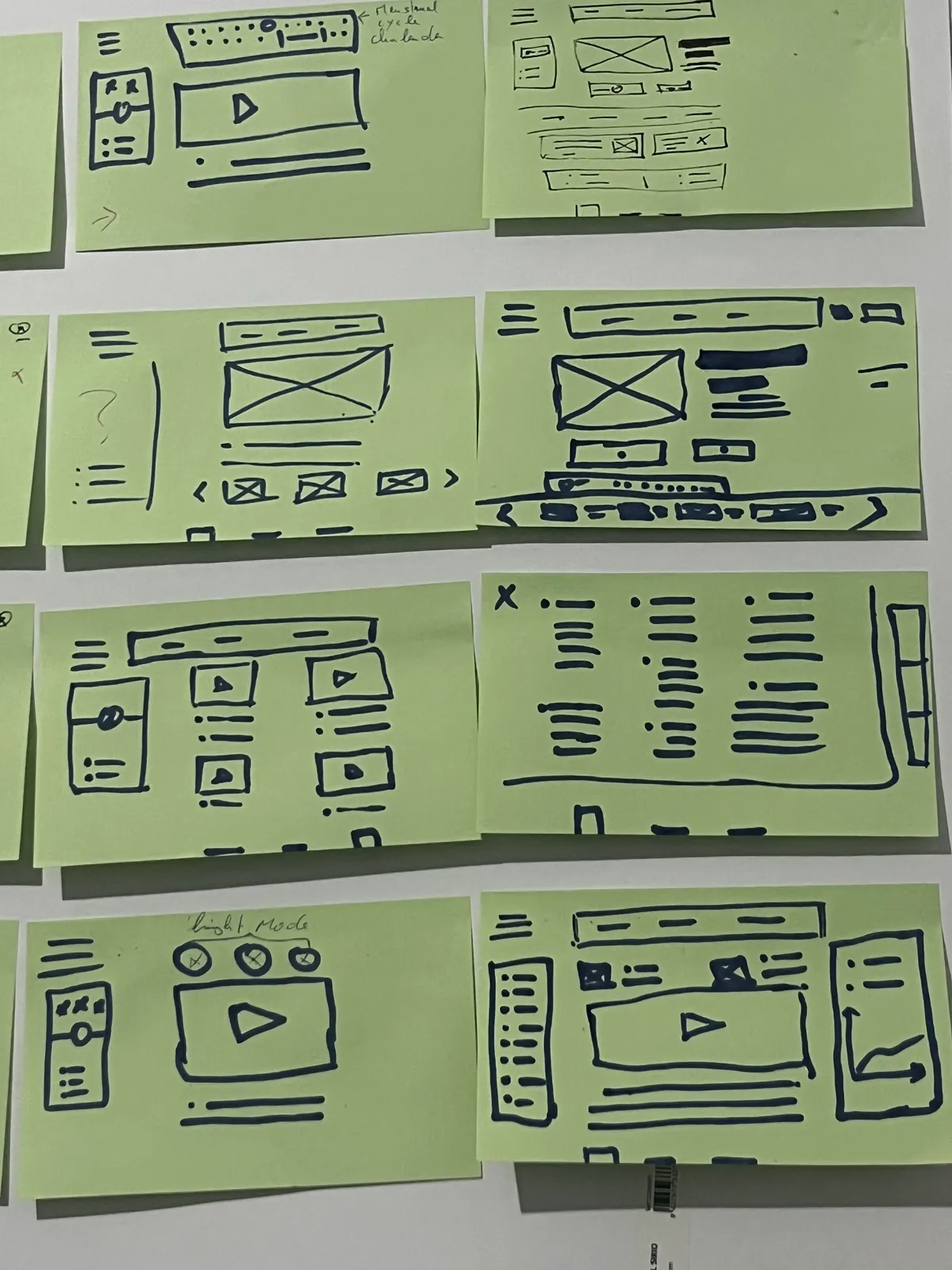 Feature Mapping