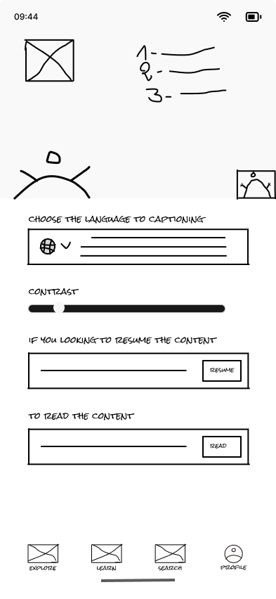 Learn Wireframe