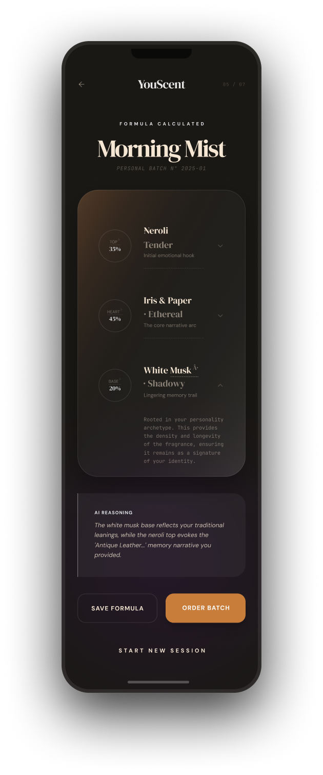 Hi-fi molecular result page