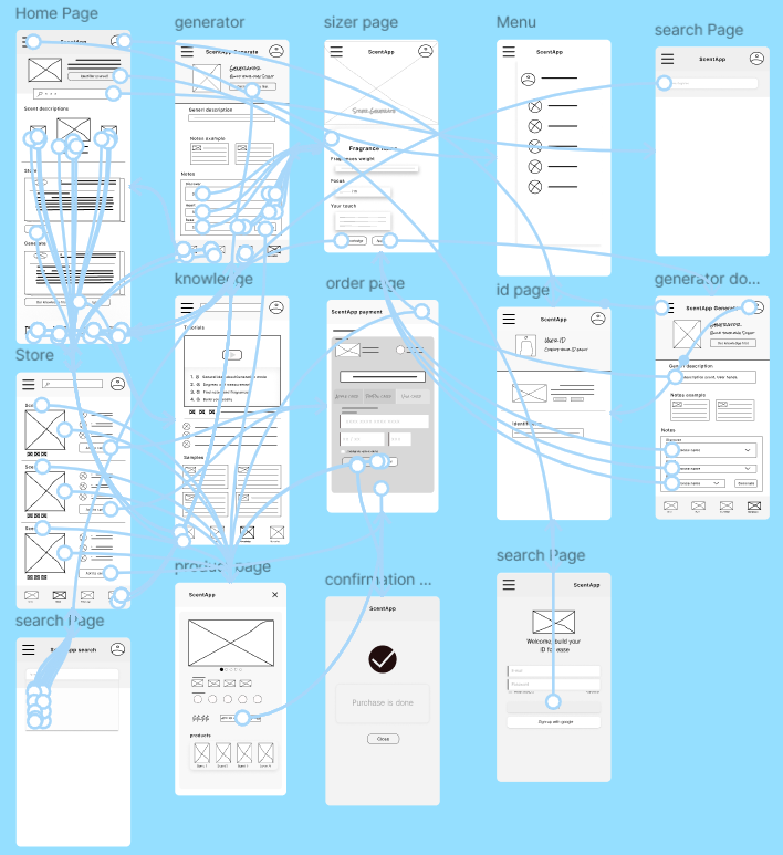 Low Fidelity Wireframes